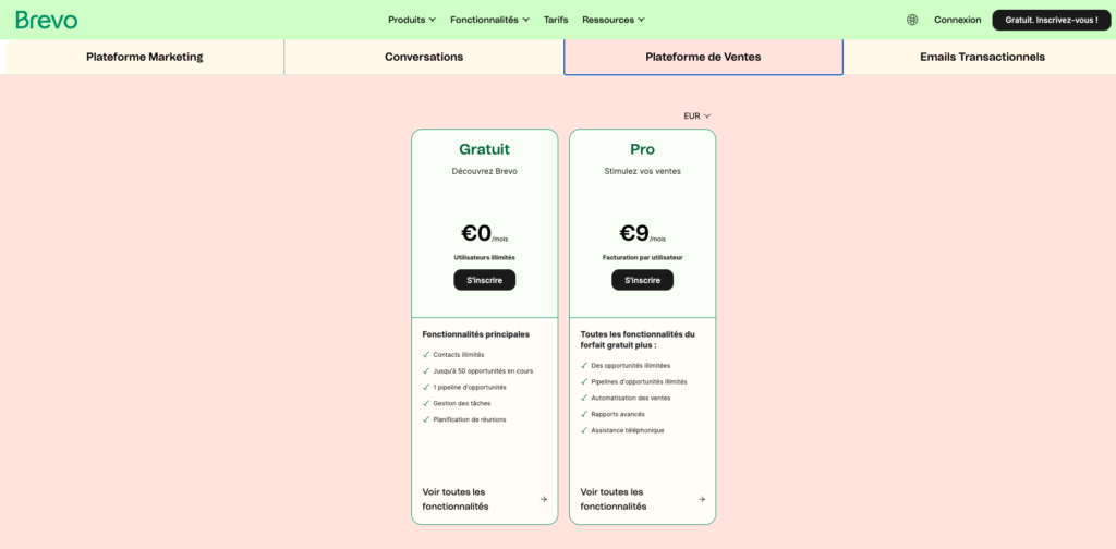 Brevo: Plateforme de Ventes