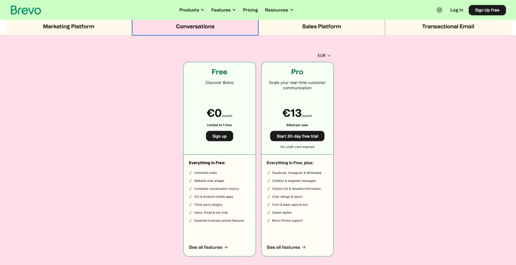 Brevo Review: Pricing Conversations