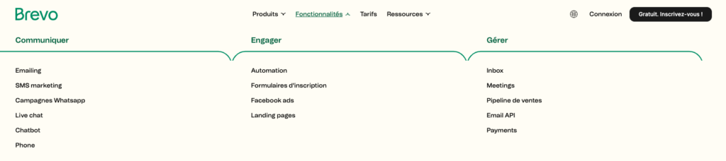 Brevo: Les Fonctionnalités  