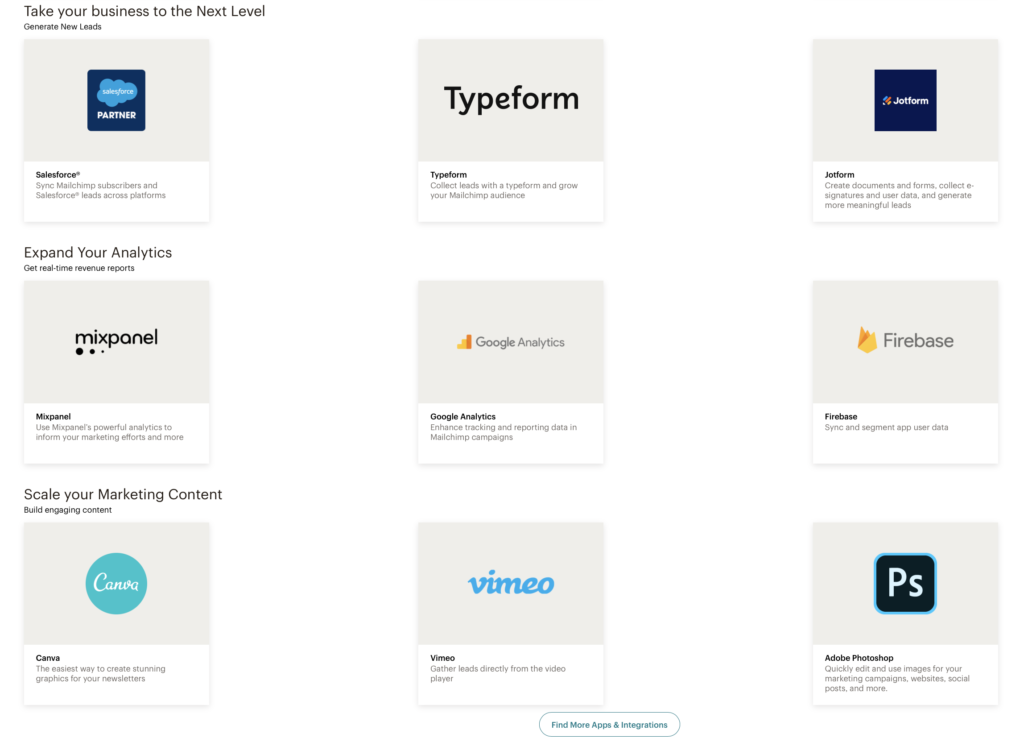 Mailchimp Review: Integrations Directory
