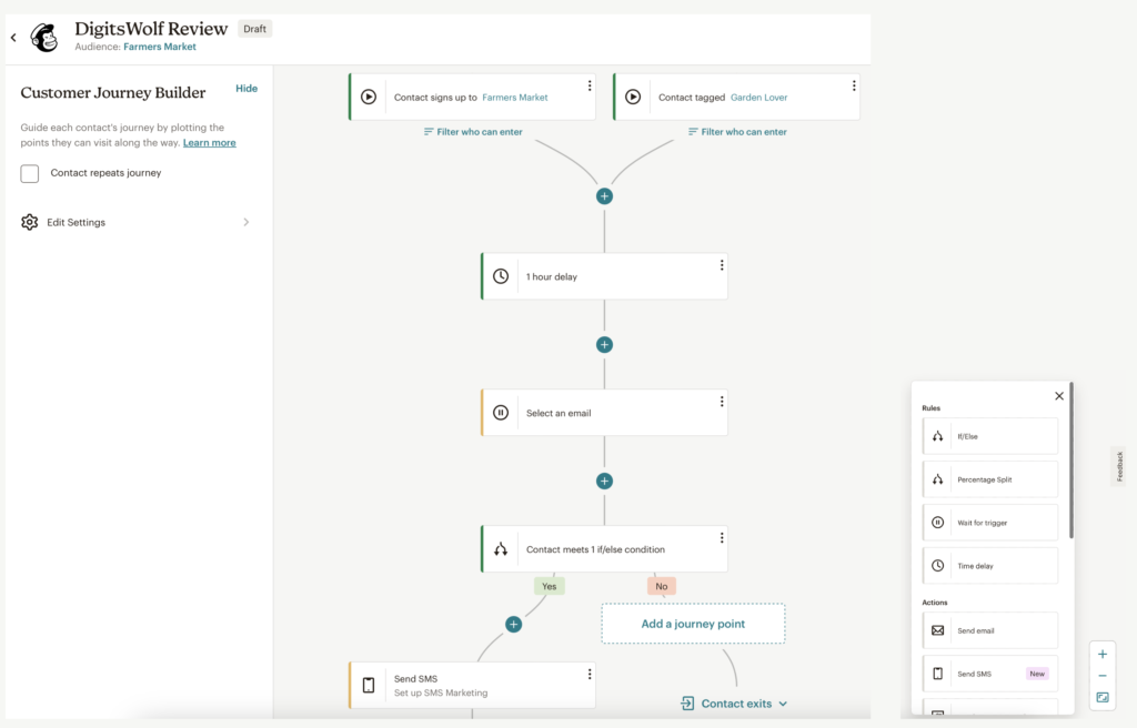 Mailchimp Review: Customer Journey Builder