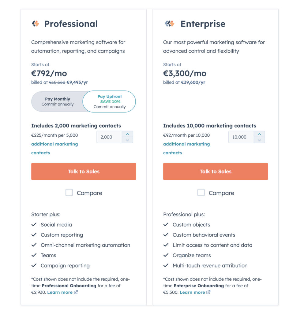 HubSpot Review: Marketing Prices for businesses and entreprises