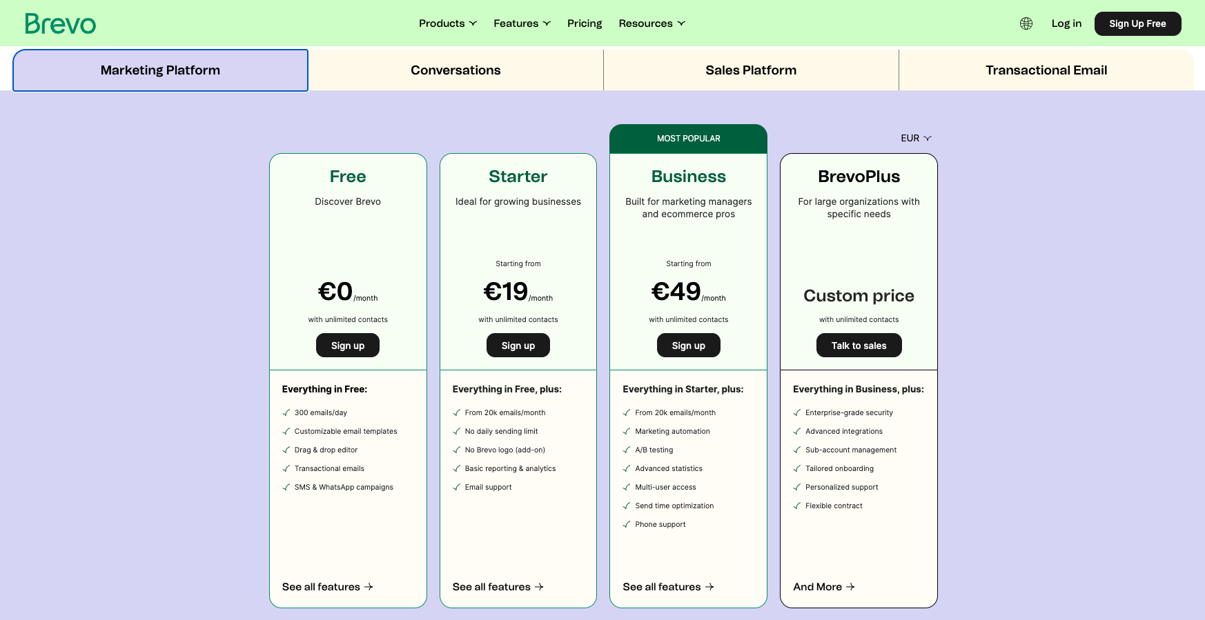 Brevo Recensie: Prijzen Marketingplatform