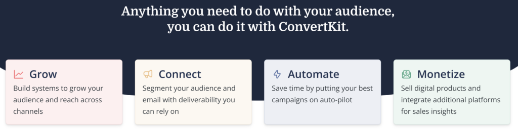 ConvertKit Review: features part 2