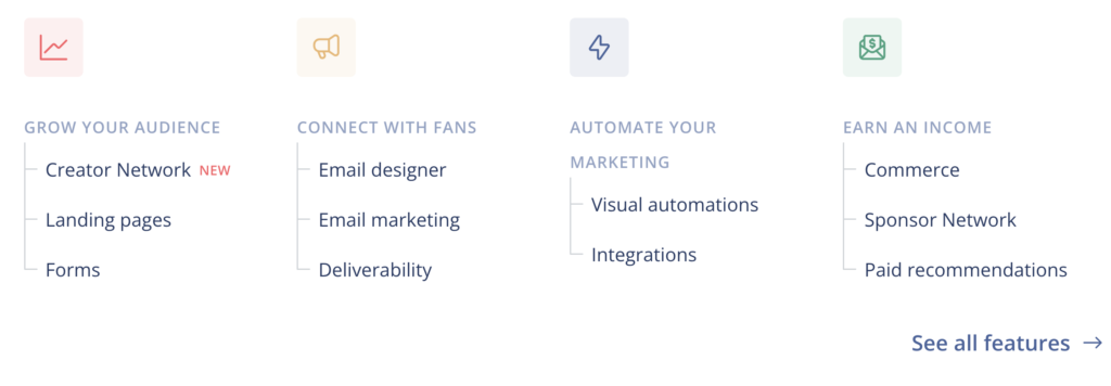 Avis ConvertKit : Fonctionnalité  P2